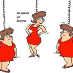jo jo dieta