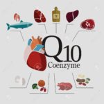 Coenzyme Q10