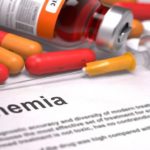 ANEMIJA