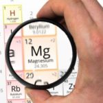 Magnesium symbol – Mg. Element of the periodic table zoomed with