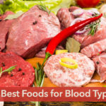 022916-blog-type-o-food