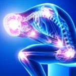 FIBRO