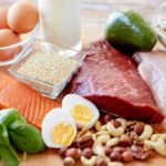 proteini