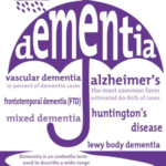 dementia