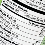 Zero fat