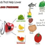 Foods-To-Eat-Daily-To-Lower-High-Blood-Pressure
