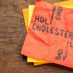 cholesterol-880×425
