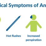 Physical-symptoms-1