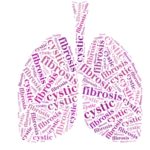 cystic-fibrosis