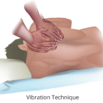 Vibration-Technique-Chest-Physiotherapy