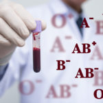 Blood group