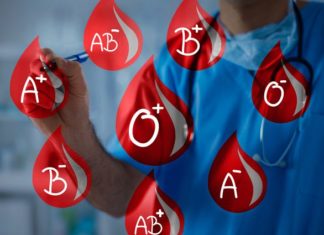 Причини заради кои треба да си ја знаете крвната група