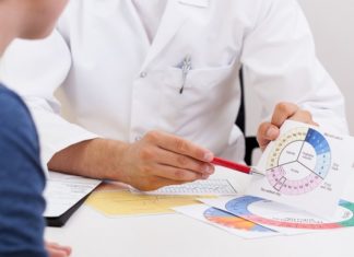 Понекогаш имате болна овулација? Еве за што всушност станува збор