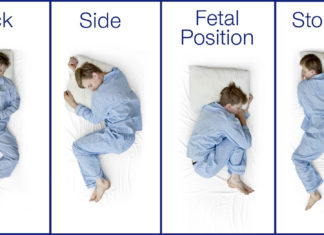 Ако спиете на стомак, ќе ве заболи глава: еве која положба е најздрава, а во која се создаваат брчки