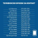 телефонски броеви