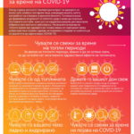 COVID-19_HealthAdviceHotWeather_MK-1-1