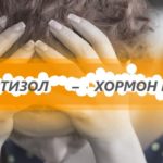 aacortisol