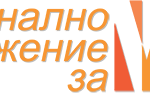 nacionalno-zdruzenie-ms-logo