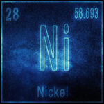 Nickel chemical element, Sign with atomic number and atomic weig