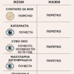 панацеа слика