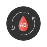 КРВНА ГРУПА 2